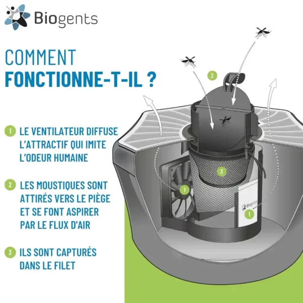 piège à moustique à attractif