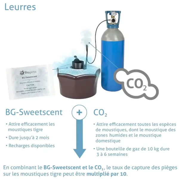 piège co2 à moustiques